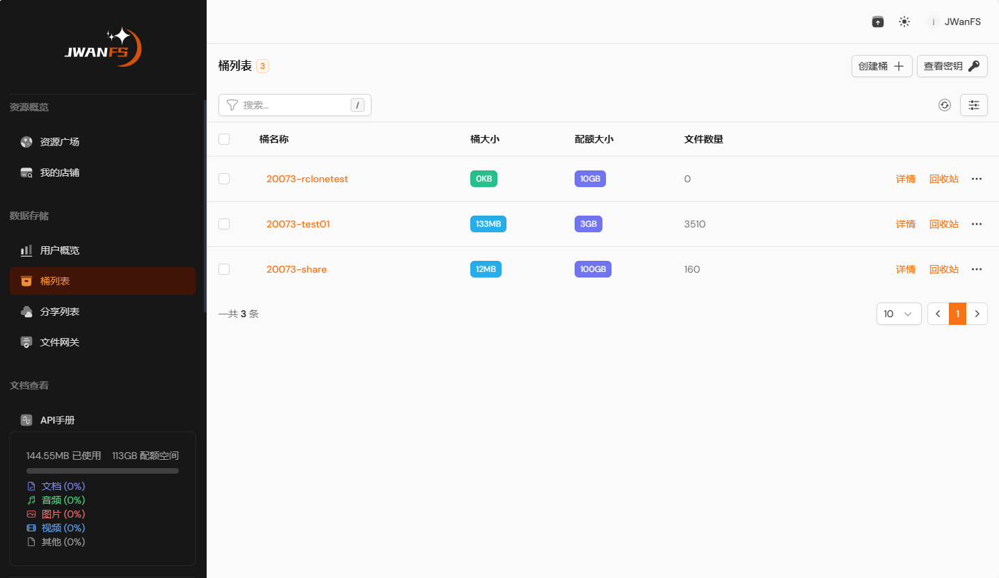 桶列表